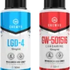 LGD-4 and GW501516 Value Pack